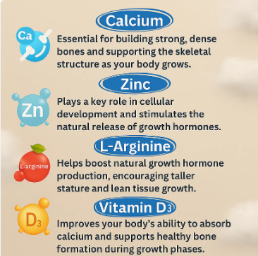 Nourify Heightener Gummies